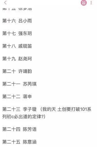 创造101最新排名剧透：王菊第2 陈意涵最后一名要回家继承家产？